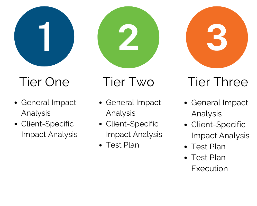 NetSuite Release Assistance Tiers